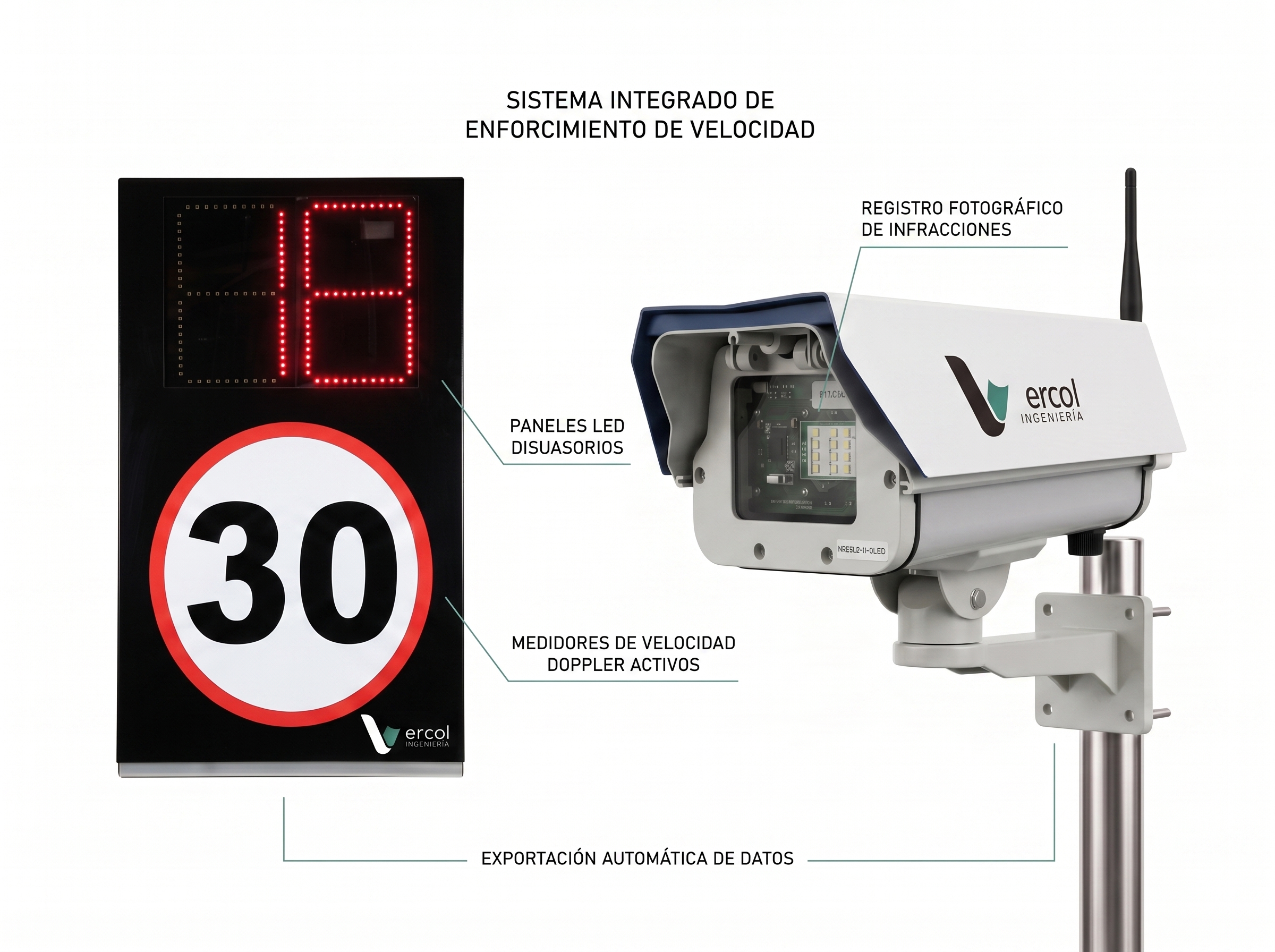 Radares de Velocidad